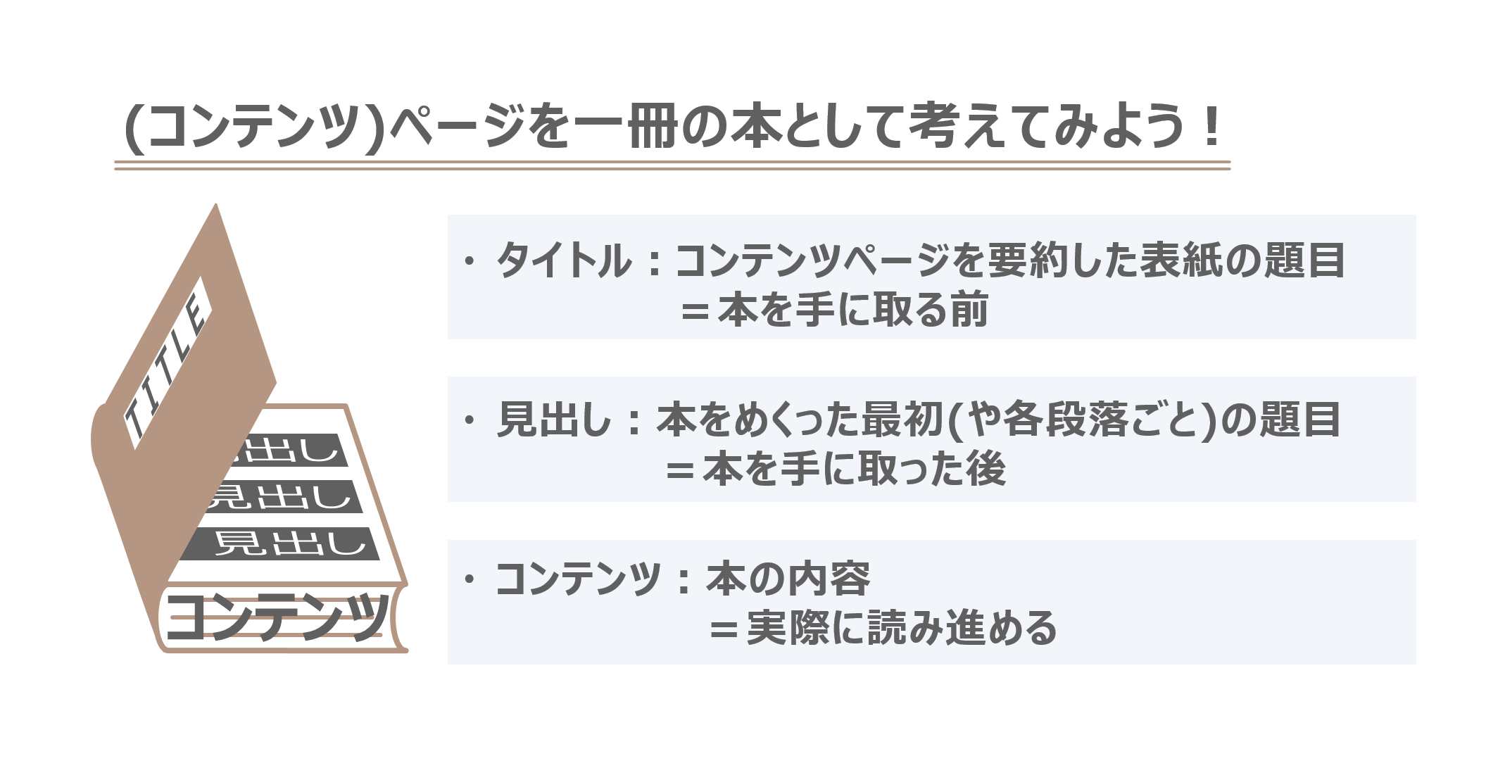 タイトルや見出し変更だけで順位向上 Seo 清野剛のふわふわビジネスブログ